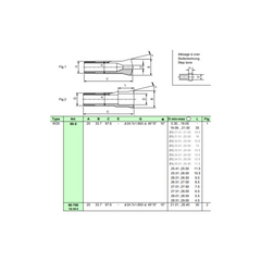 SCHAUBLIN W25 Square Collet / 80-00005C04.0