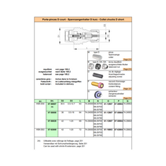 HSK-E50 D20 Short Collet Holder "SCHAUBLIN"