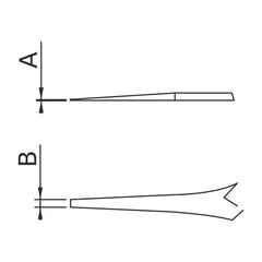 Schéma des pointes – Brucelles pointes larges carrées type F Dumont