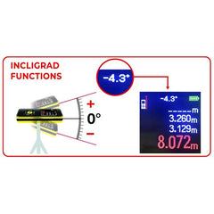 METRICA FLASH 50 - DOPPELLASER - ENTFERNUNGSMESSER - 61114