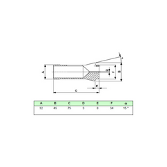 SCHAUBLIN F32 Emergency Collet