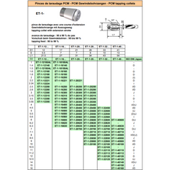 SCHAUBLIN Tapping Collet ET-1-12