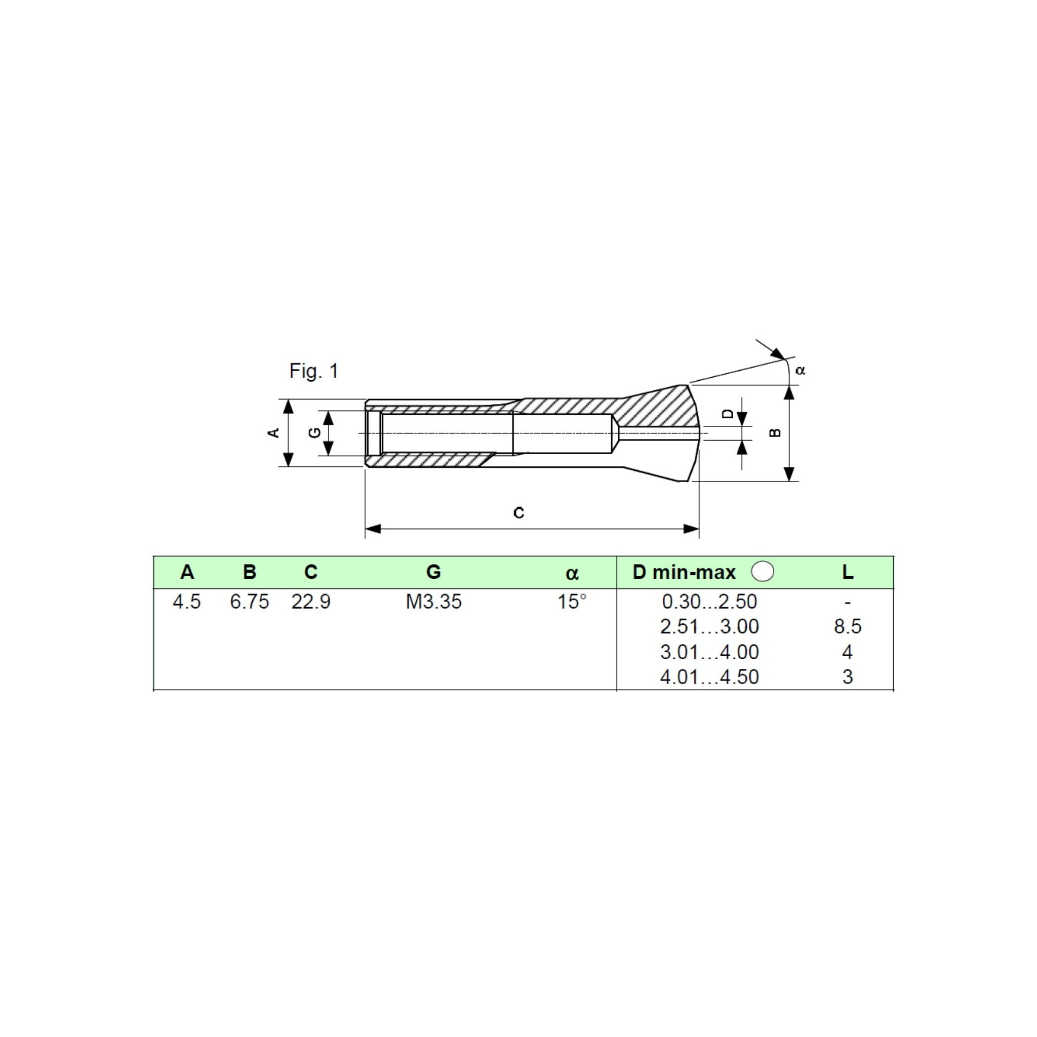 SCHAUBLIN P4,5 Zugspannzange
