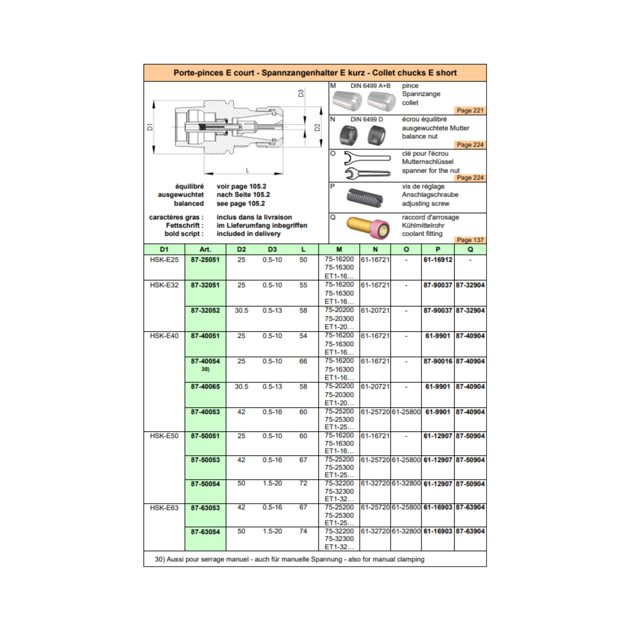 HSK-E40 E20 Short Collet Holder "SCHAUBLIN"