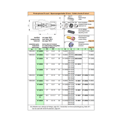 HSK-E40 D24 Short Collet Holder "SCHAUBLIN"