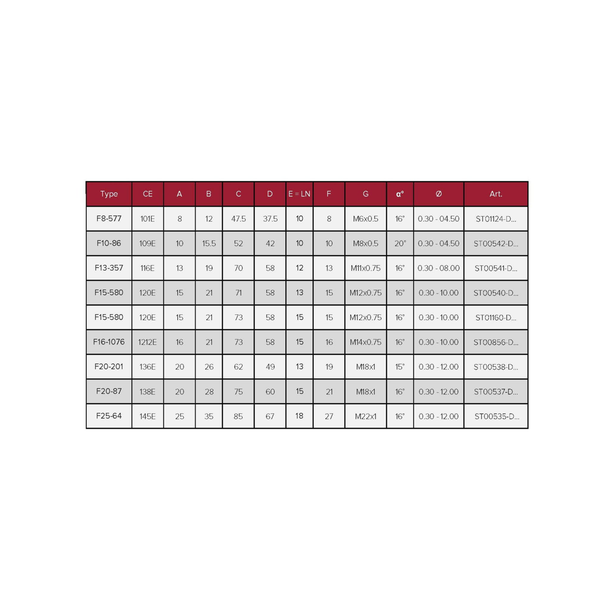 SER-TECK - STHM F13-357 (116E) LN12 ultragenau