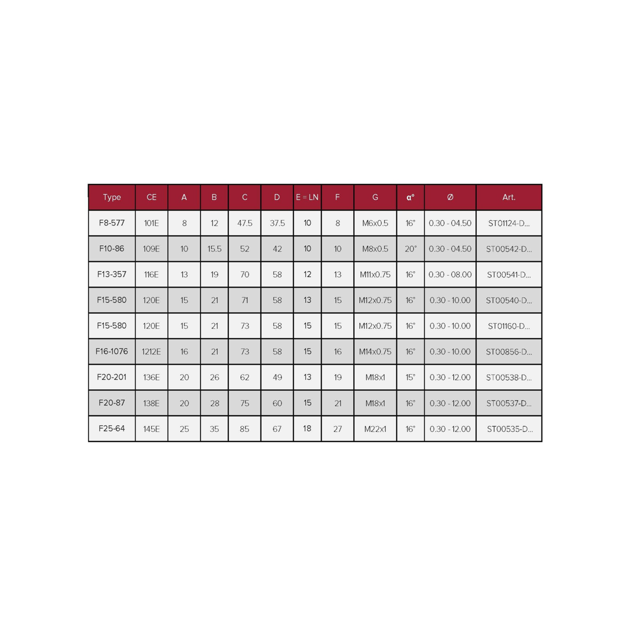 SER-TECK - STHM F15-580 (120E) LN15 ultragenau