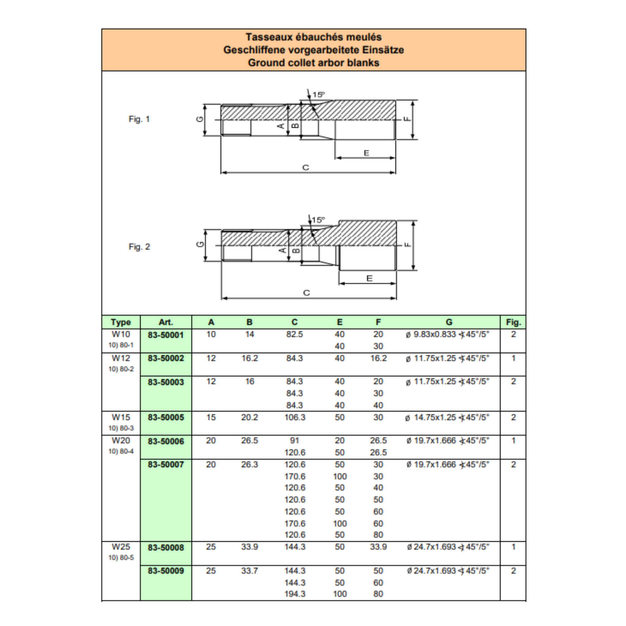Ground Collet Blanks SCHAUBLIN – W10 d30x40