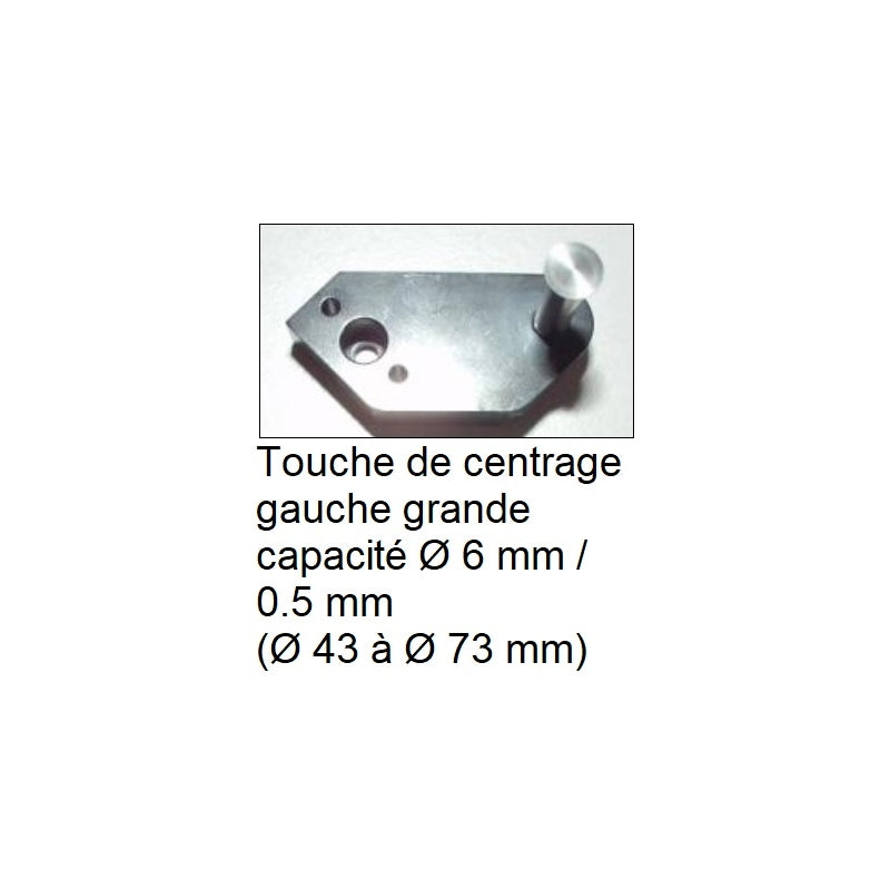 PETITPIERRE - Options banc de mesure – 10-0019