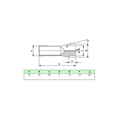 Pince de dépannage  "SCHAUBLIN" F13