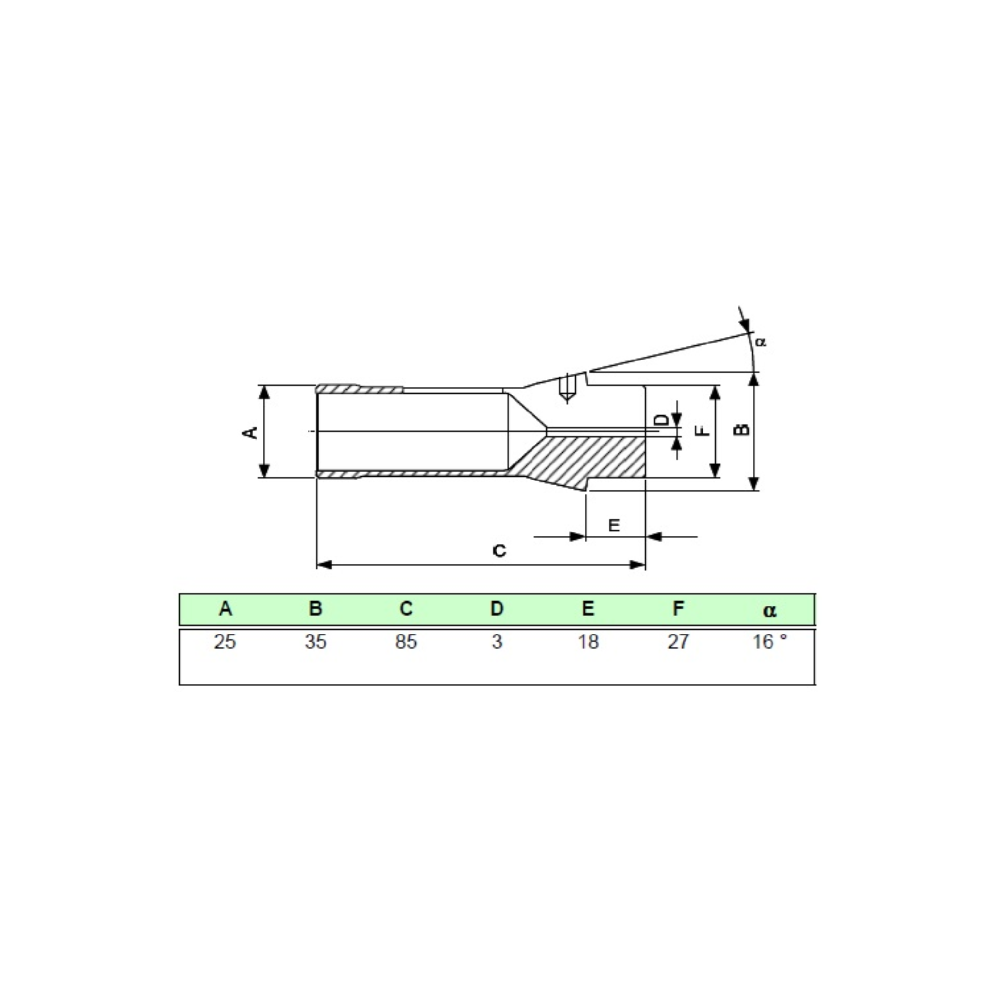 SCHAUBLIN F25 Notfallspannzange