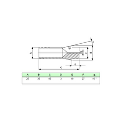 SCHAUBLIN F25 Notfallspannzange