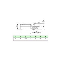 SCHAUBLIN F37 Notfallspannzange