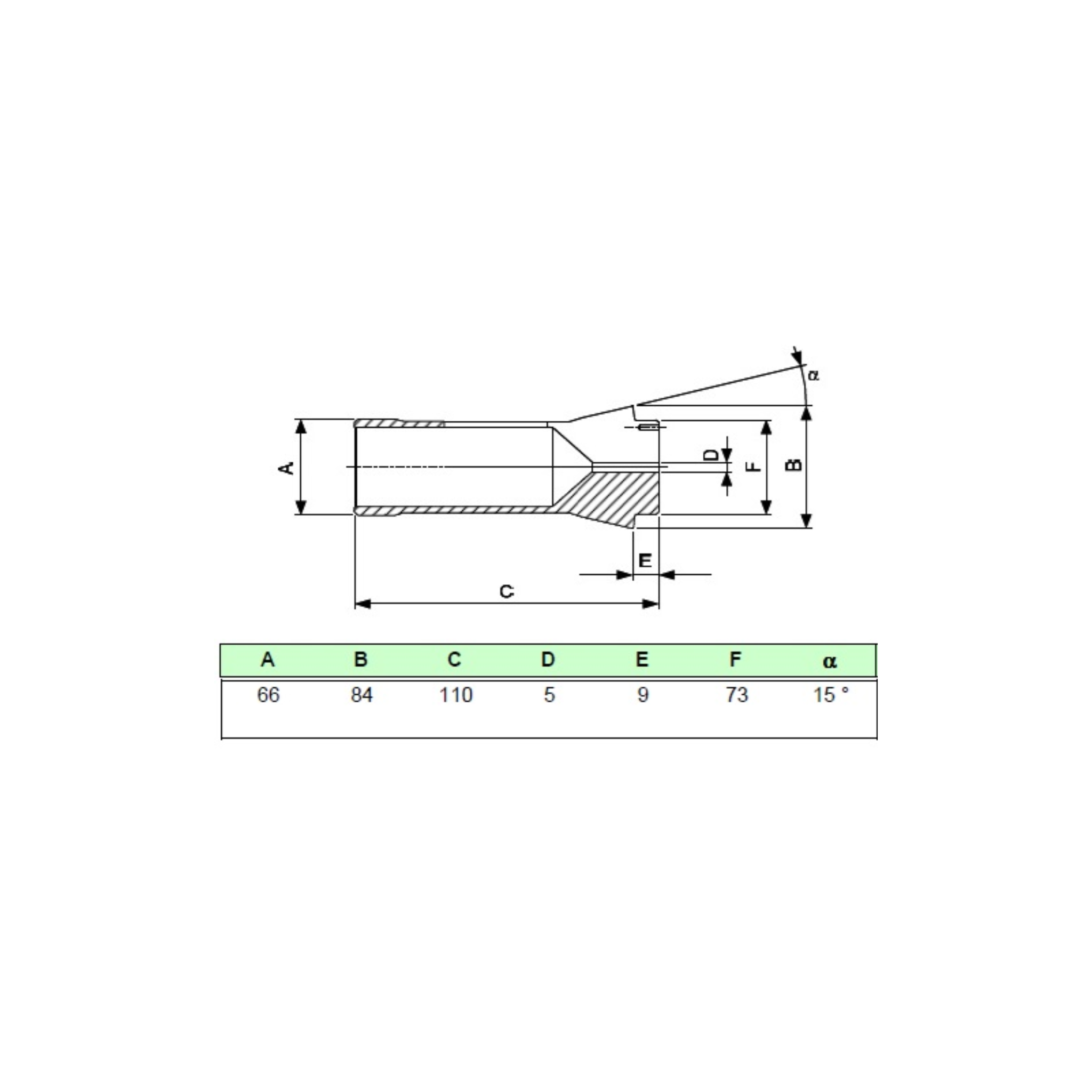 SCHAUBLIN F66 Notfallspannzange