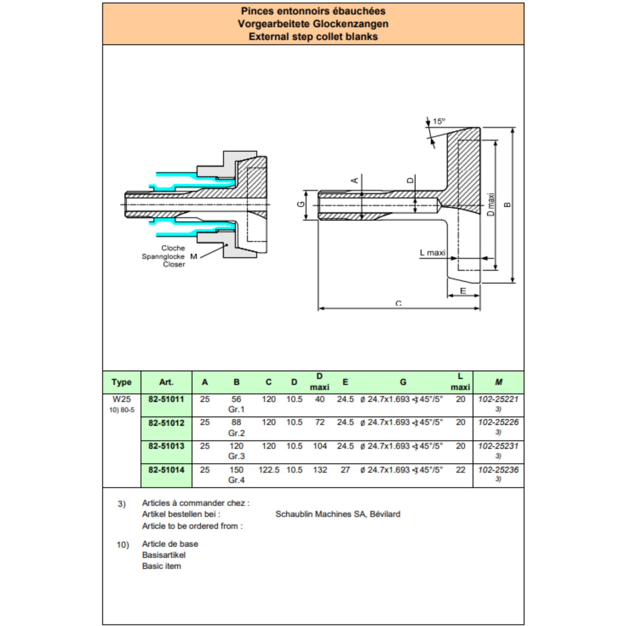 External Step Collet Blanks SCHAUBLIN – W25 GR4 D150
