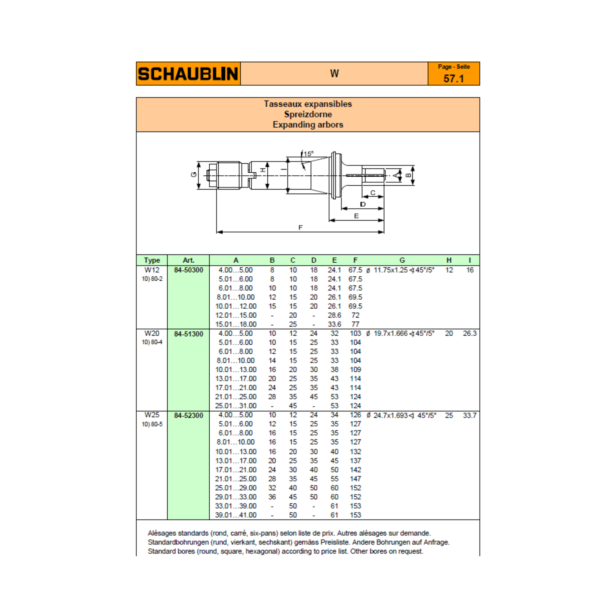 Tasseau expansible "SCHAUBLIN" W25